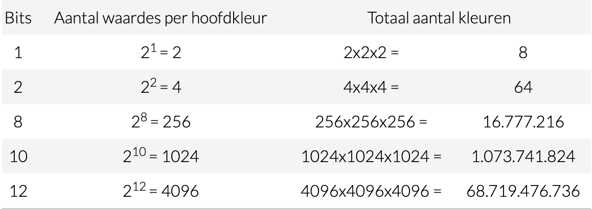 Screenshot 2018-10-02 at 12.28.15.png