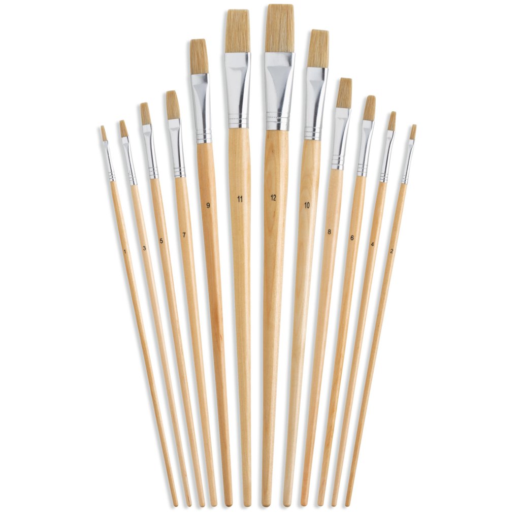 Basis benodigdheden Acrylverf