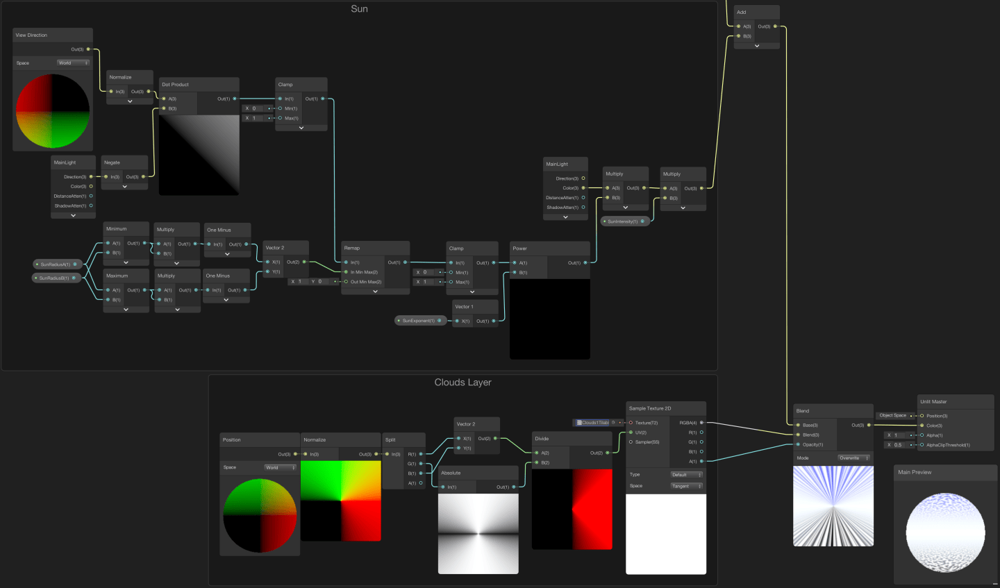 Unity ShaderGraph Procedural Skybox Tutorial Pt.1 – CosterGraphics