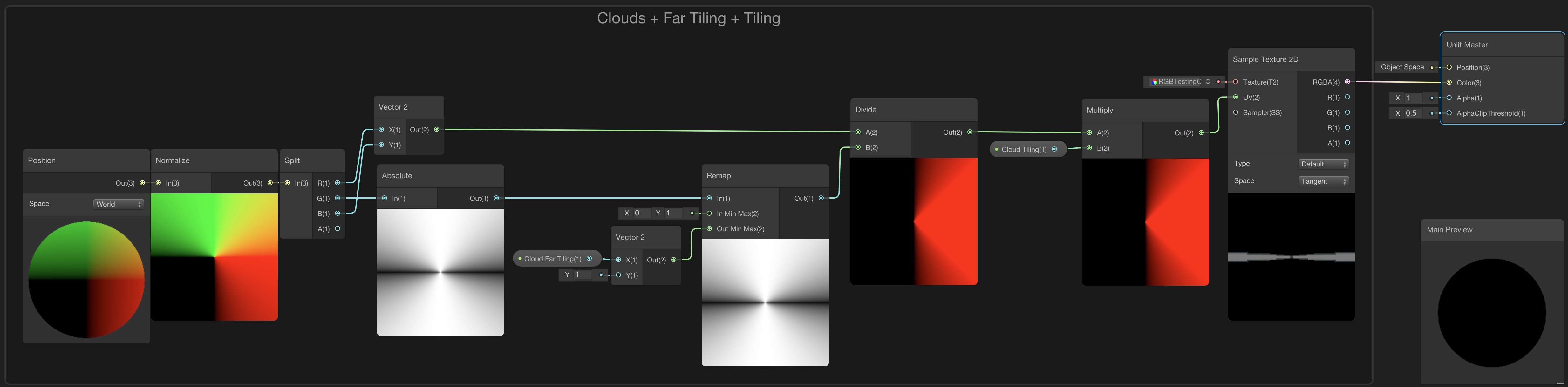 Image displaying the shader graph node setup to add texture tiling to the clouds layer.