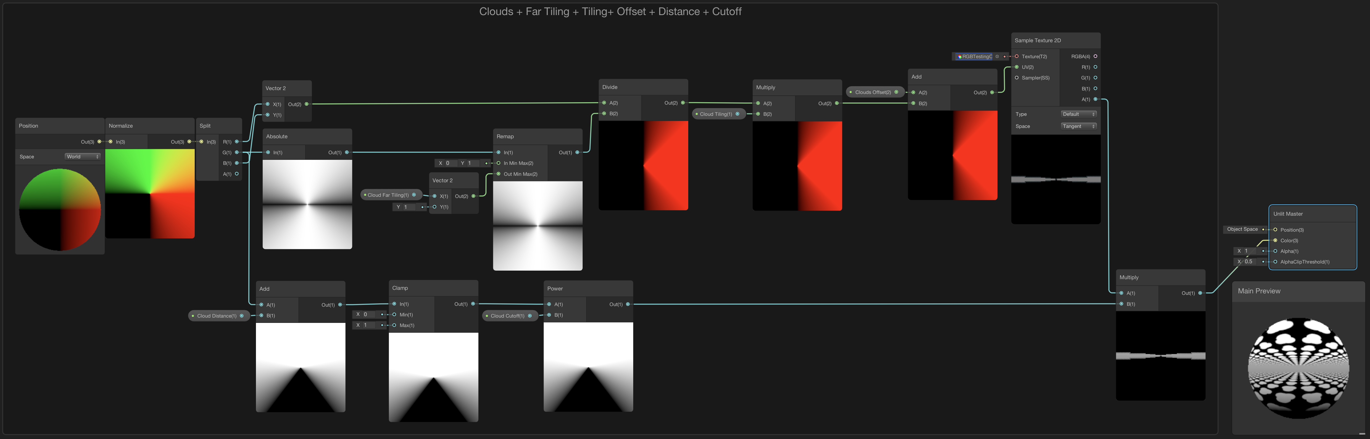 Image displaying the shader graph node setup for how to add distance and cutoff to the clouds layer.