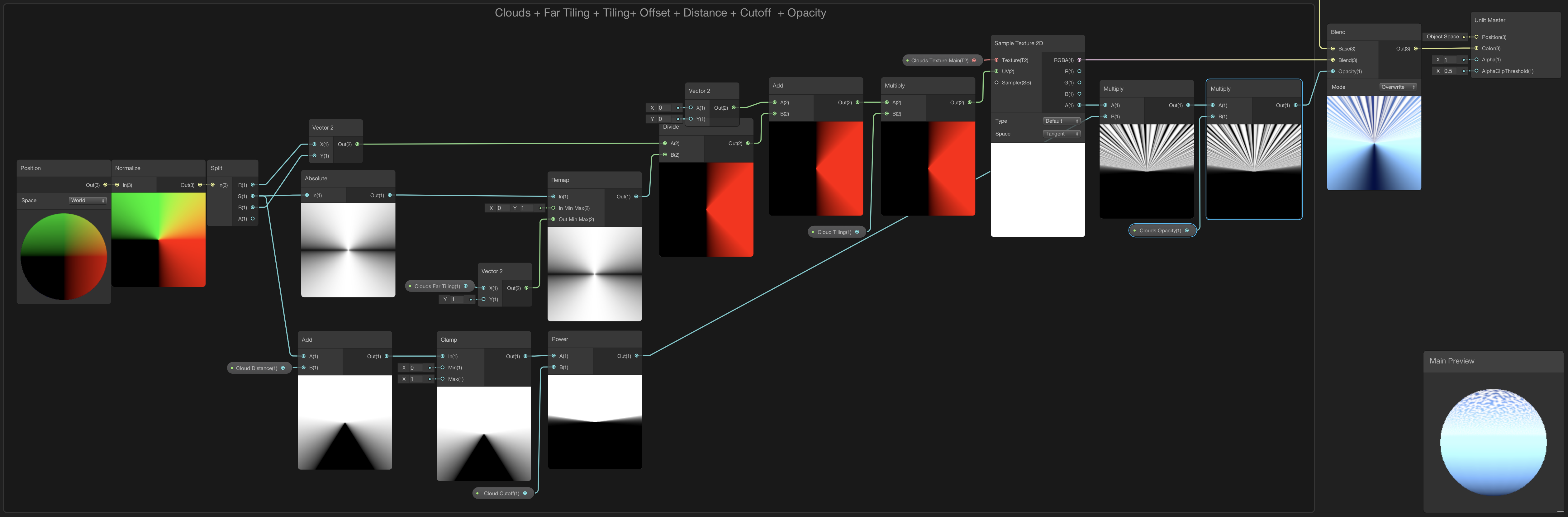 Image displaying the shader graph node setup to add texture opacity to the clouds layer.