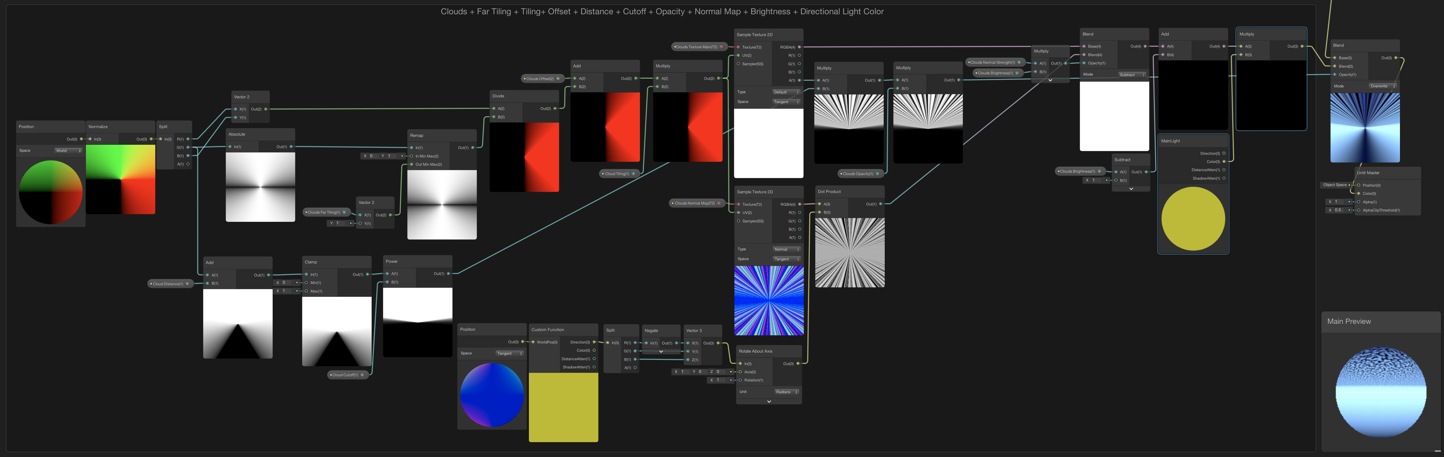 Image displaying the shader graph node setup to add directional light color the clouds.