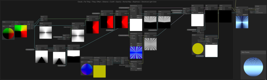 Image displaying the shader graph node setup to add a clouds color property to the graph.