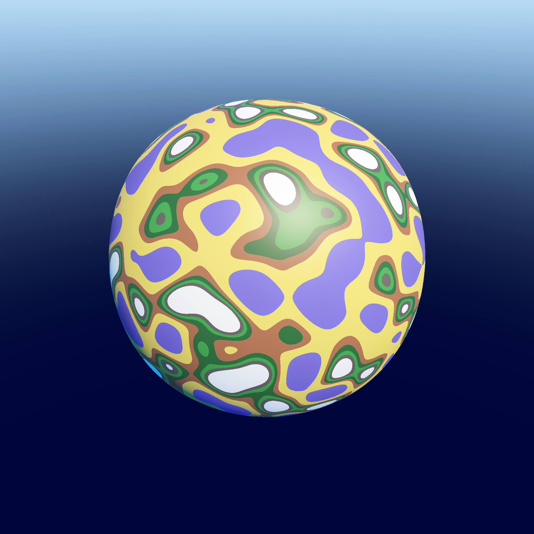 Unity Shader Graph Procedural Planet Tutorial – CosterGraphics